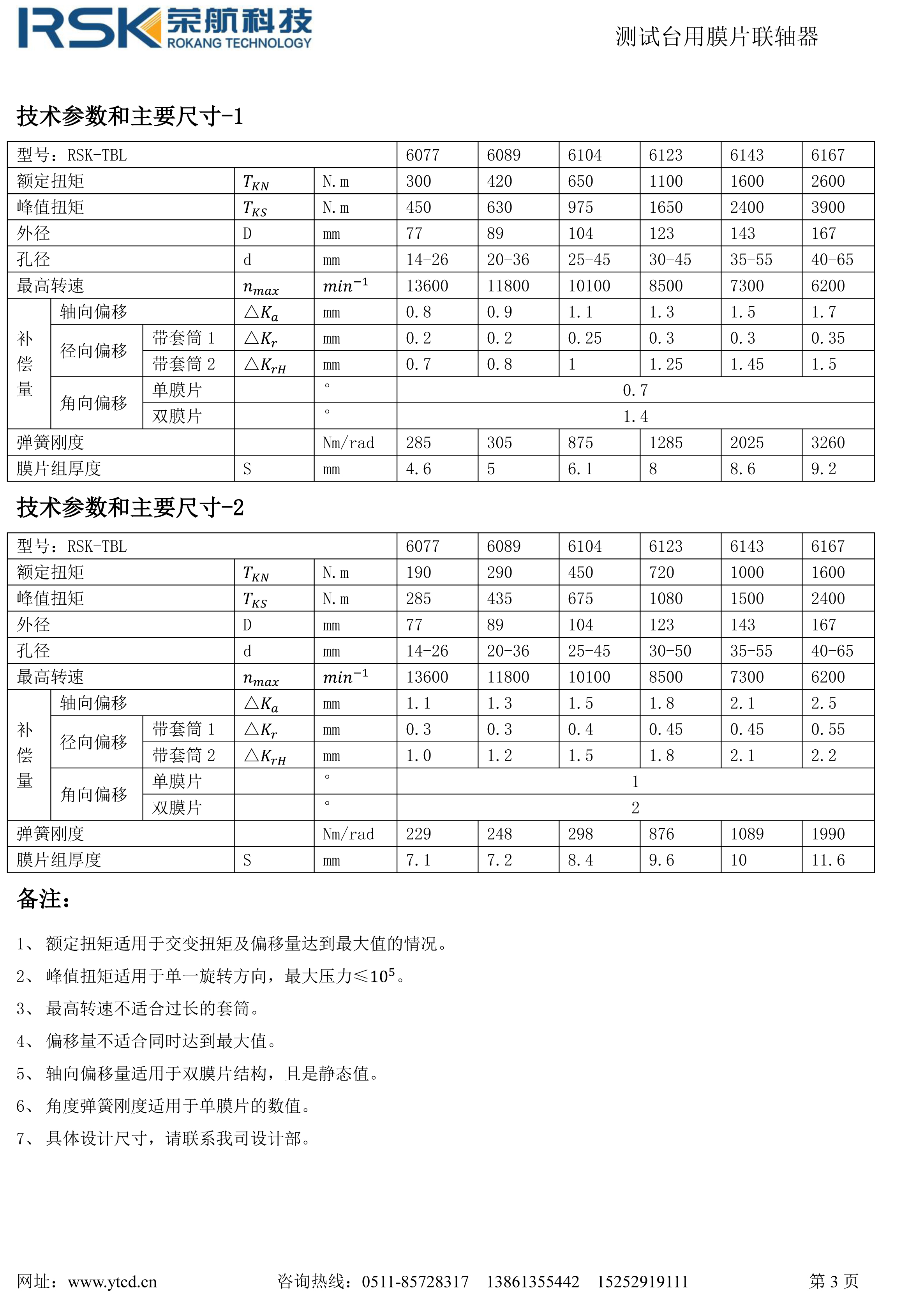 高剛性膜片聯(lián)軸器樣冊(cè)-3.jpg